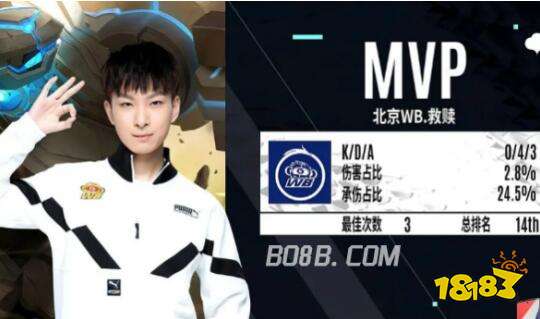 转会市场上 转会市场上