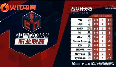 斯诺克运动 斯诺克运动