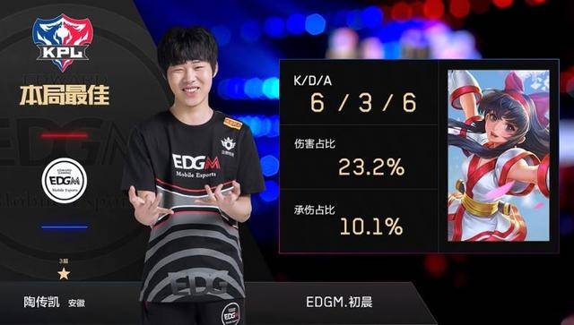 开始显现 开始显现